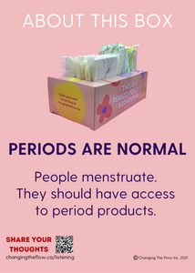 Poster titled About This Box, with a period box in the middle, with pads and tampons in it. Below the box is the following text: Periods Are Normal. People menstruate. they should have access to period products. 