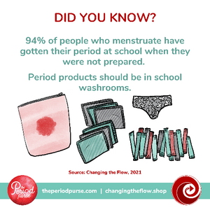 Mirror decal: Period products should be in school washrooms
